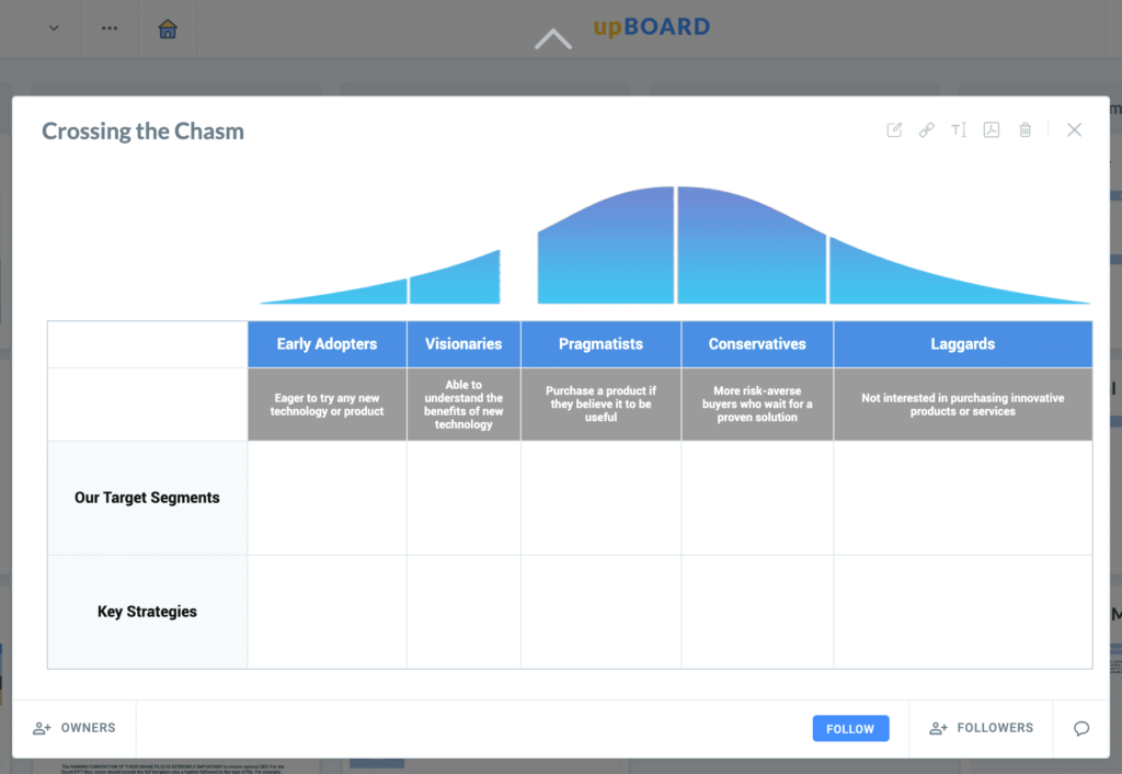 Crossing-the-Chasm-Free-Online-Tool